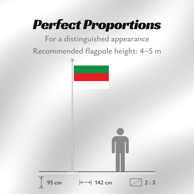 Flag Proportions: Helgoland	Island Heligoland	Heligoland	Insel Helgoland	Banniel Helgoland	Vun dat Eiland Helgoland