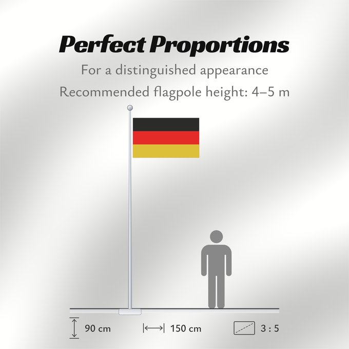 Flag Proportions: West Germany; Flag of Germany  1990–1996	West Germany	Allemagne (1990–1996, variante dorée)	Alemania (1990–1996, variante dorada)	Bundesrepublik Deutschland in der seltenen Darstellung mit einem goldfarbenen statt eines gelben Streifens	Germania (1990–199