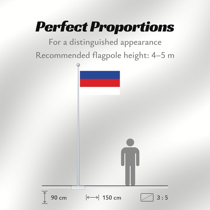 Flag Proportions: Sorbs Sorbs 1842 Sorbes (1842) Sorbos (1842) Sorben Sorb (1842) Serbołużyczan Serbska chórgoj Serbska chorhoj Vun de Sorben Sorb