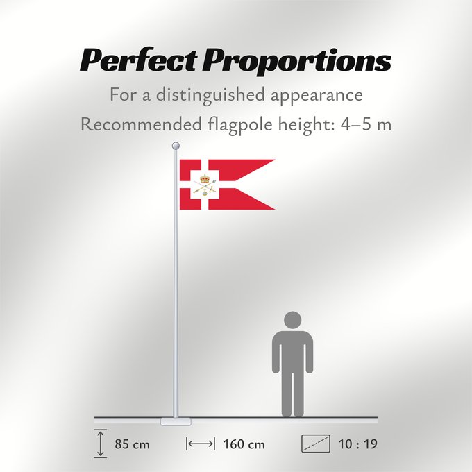 Flag Proportions: Standard of the Regent of Denmark Étendard du Régent du Danemark Estandarte del Regente de Dinamarca Standarte des Reichsverwesers von Dänemark Stendardo del Reggente di Danimarca Rigsforstanderflaget