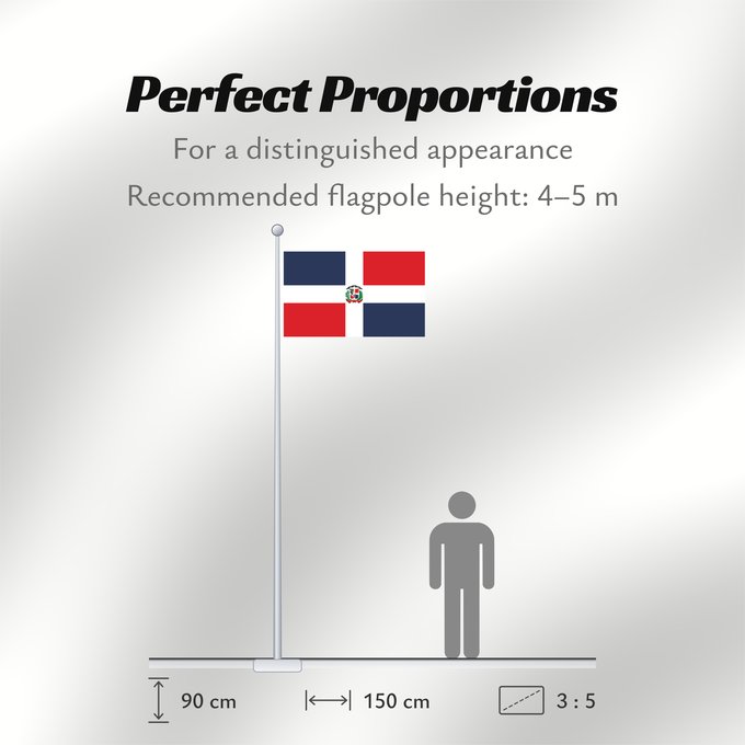 Flag Proportions: Dominican Republic	Dominican Republic has a centered white cross that extends to the edges	République dominicaine	Republica Dominicana	Dominikanischen Republik hat ein zentriertes weißes Kreuz	Repubblica Dominicana	Dominicaanse Republiek	Nacional da Repúb