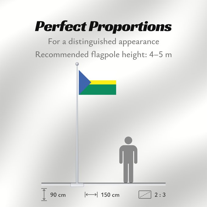 Flag Proportions: Et-Rannu vald	Rannu Parish	Paroisse de Rannu	Parroquia de Rannu	Parrocchia di Rannu