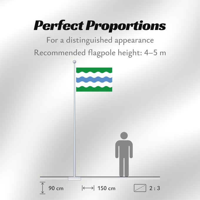 Flag Proportions: Kambja Parish, Tartu County, Estonia Paroisse de Kambja, Comté de Tartu, Estonie Parroquia de Kambja, Condado de Tartu, Estonia Gemeinde Kambja, Kreis Tartu, Estland Parrocchia di Kambja, Contea di Tartu, Estonia
