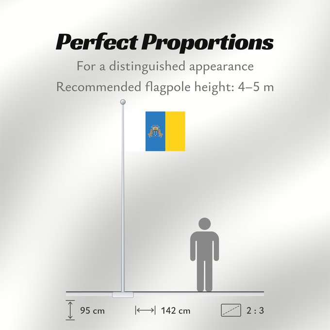 Flag Proportions: Canary Islands Communauté autonome des îles Canaries Espagne Comunidad Autónoma de Canarias España Kanarischen Inseln Isole Canarie カナリア諸島自治州の州旗。