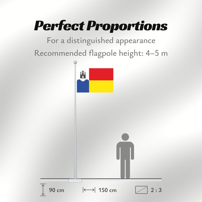 Flag Proportions: Begur It is easy to put a border around this flag image Apaisada Apaïsada