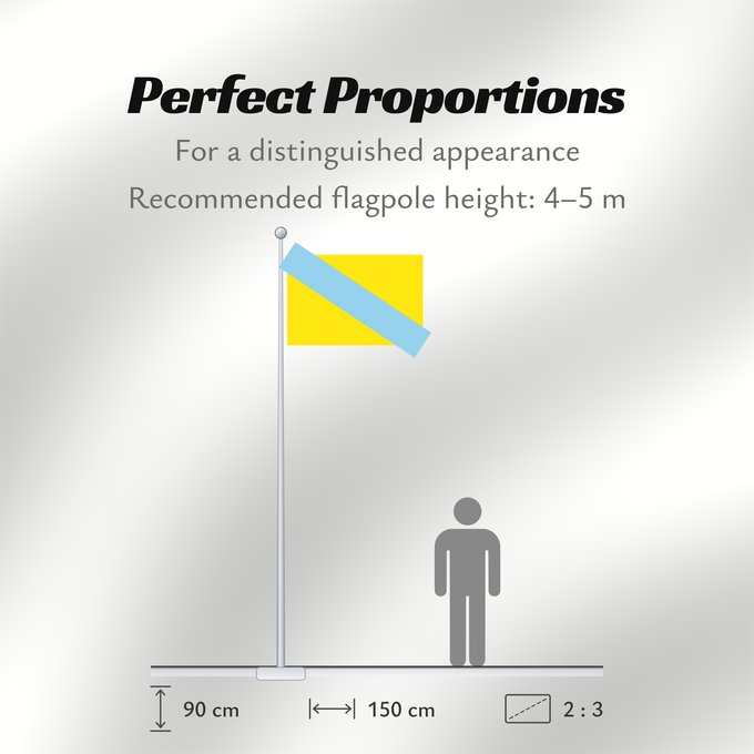 Flag Proportions: Canovelles	Canovelles  Cataluña	Canovelles  Catalunya