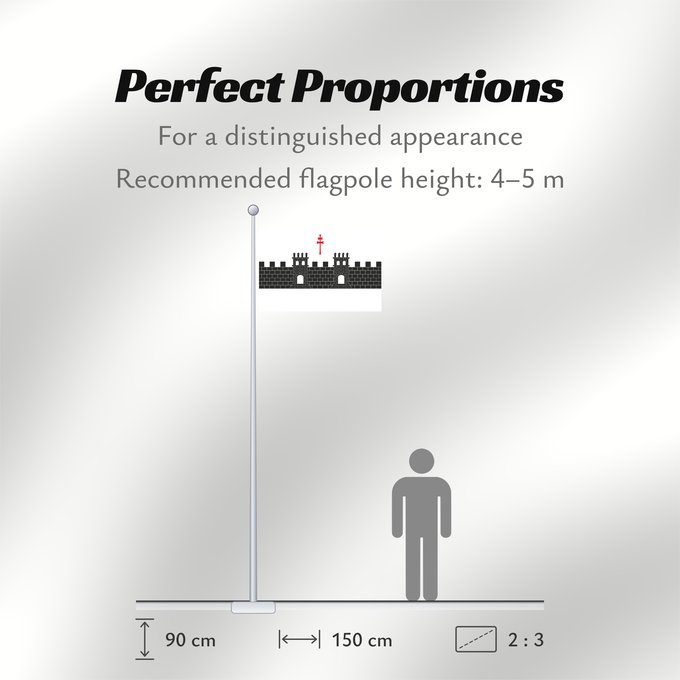 Flag Proportions: Conesa	It is easy to put a border around this flag image	Apaisada	Apaïsada