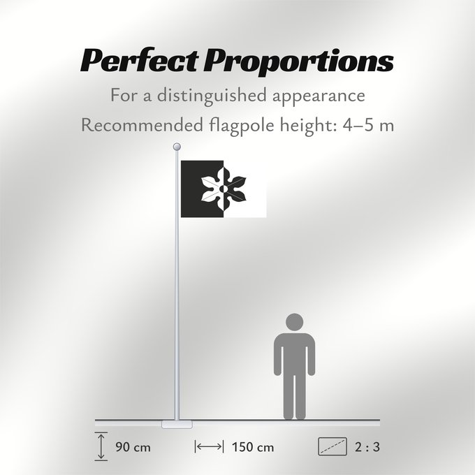 Flag Proportions: Fígols It is easy to put a border around this flag image Apaisada Apaïsada