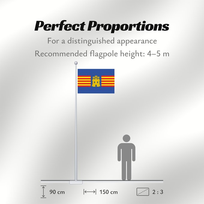 Flag Proportions: Maluenda	Coat of arms of Maluenda-Zaragoza-Spain	Maluenda-Zaragoza