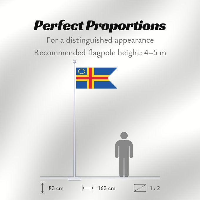 Flag Proportions: Åland Yachting Clubs This file is in the public domain in Finland because it is a part of a decision or a statement issued by a public authority or other public body in Finland and is not an independent work Clubs de voile d'Åland Clubes Náuticos de Åland