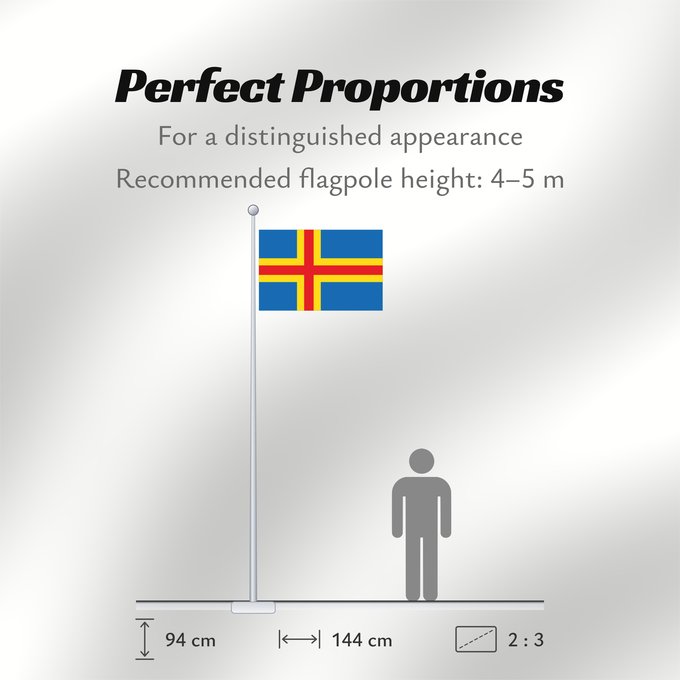 Flag Proportions: Ahvenanmaan lääni