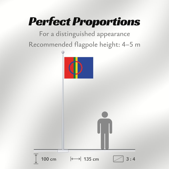 Flag Proportions: Sami	The Sami	Laponie	Laponia	Lappland	Lapponia	Sámská vlajka	Samea	Saamen	Det samiske flagget	Sámi leavga	Samernas