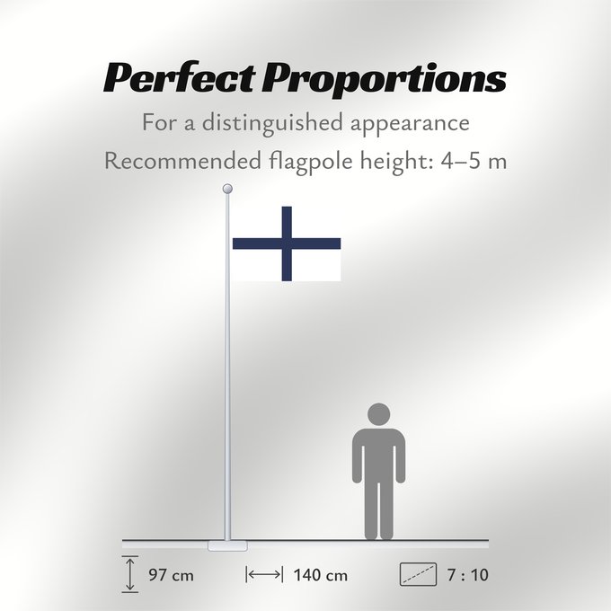 Flag Proportions: Alkuperalippu