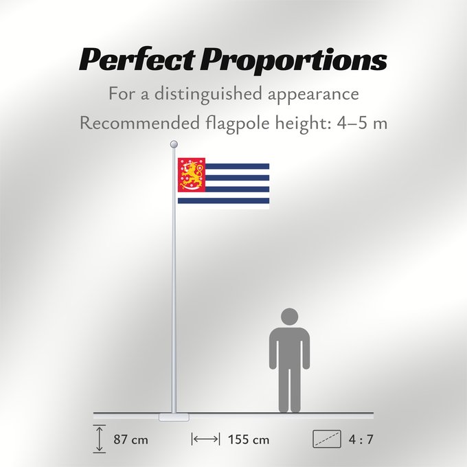 Flag Proportions: Blue-White Striped Flag of Finland unofficial A historical yet unofficial striped flag of Finland from the early 20th century Finlande à rayures bleu et blanc (non officiel) Finlandia a rayas azul y blanco (no oficial) Finnland blau-weiß gestreift (inoff