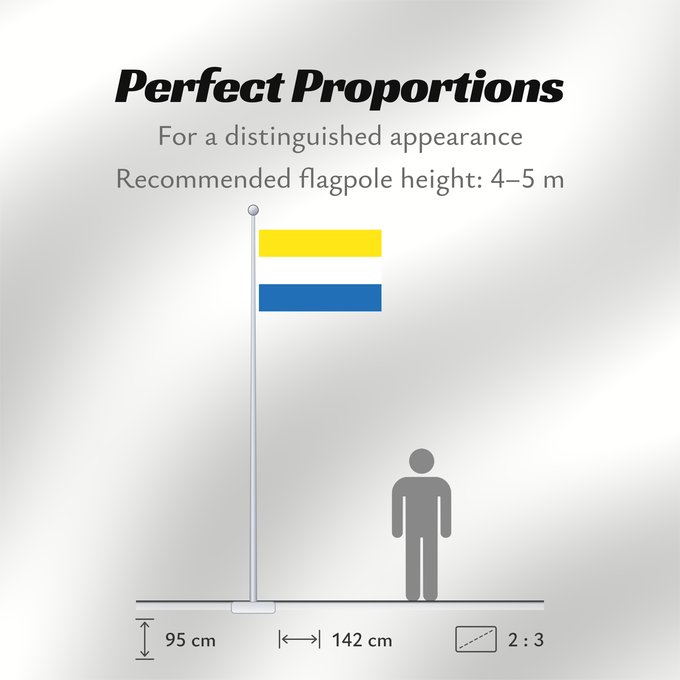 Flag Proportions: Torne Finns Torne Finns See also Image Torne Finnish Flag.PNG Finnois de Torne Fineses de Torne Tornedaler Finnen Finni di Torne Meänmaan