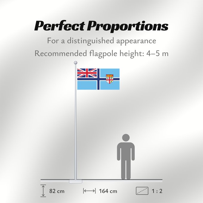 Flag Proportions: Civil Air Ensign of Fiji