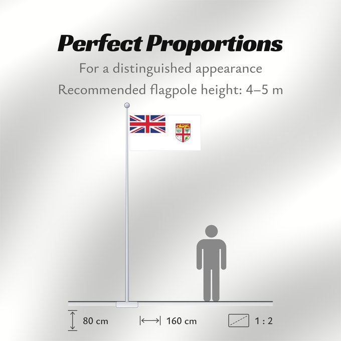Flag Proportions: Naval Ensign of Fiji