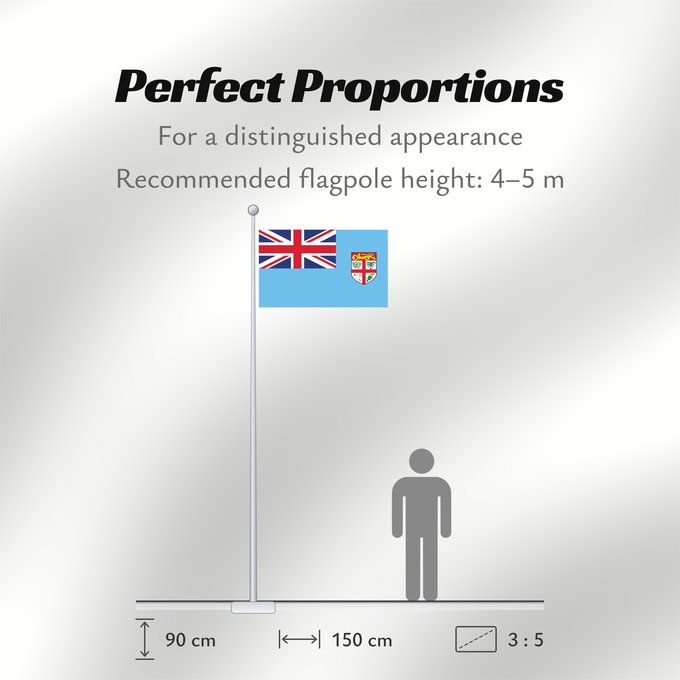 Flag Proportions: Fiji Fidji Fiyi Fidschi
