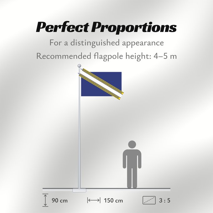 Flag Proportions: Champagne-Ardenne	Region Champagne-Ardenne in France	Région Champagne-Ardenne en France	Champaña-Ardenas