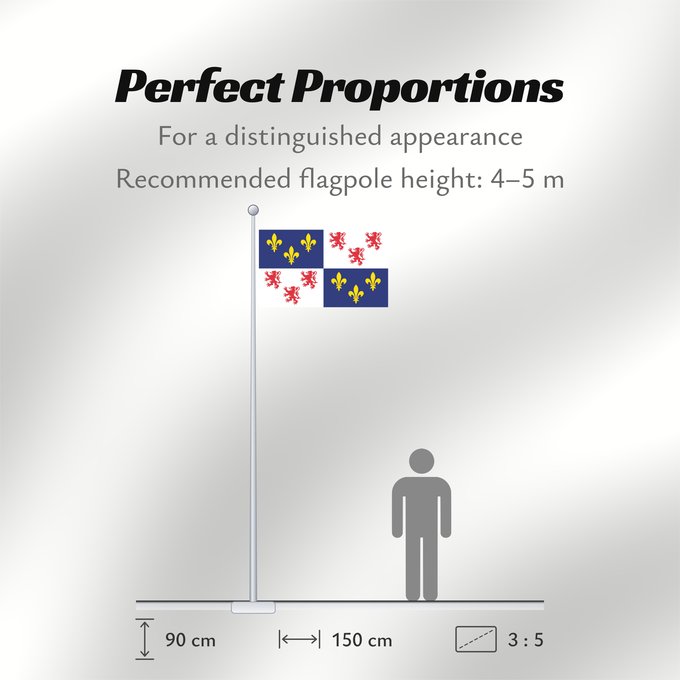 Flag Proportions: Picardie	Region Picardie in France	Région Picardie en France	Picardo	Picard