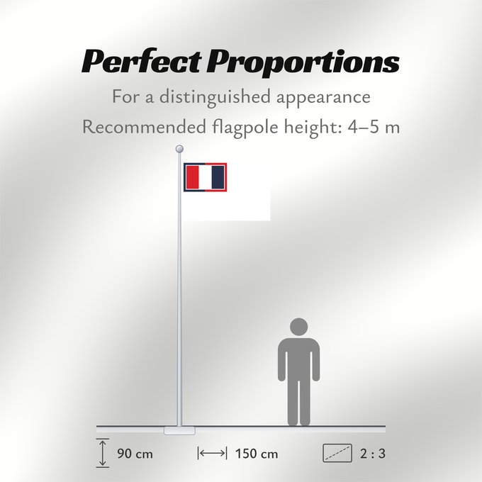 Flag Proportions: French-Navy-Revolution French navy during the Revolution Marine française durant la Révolution Armada Francesa - Bandera Naval Revolucionaria (1790-1794) Französische Marine - Revolutions-Marineflagge (1790-1794) Marina francese - Bandiera navale rivoluzi