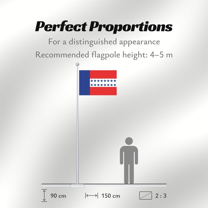 Flag Proportions: Tuamotu Archipelago Tuamotu Archipelago, part of French Polynesia Archipel des Tuamotu Islas Tuamotu Tuamotu-Archipel Arcipelago Tuamotu
