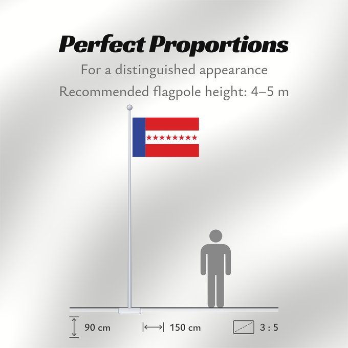Flag Proportions: Tuamotu Kingdom 1832-1843 W3C-validity not checked Royaume de Tuamotu 1832-1843 Reino Tuamotu (1832-1843) Königreich Tuamotu (1832-1843) Regno Tuamotu (1832-1843)