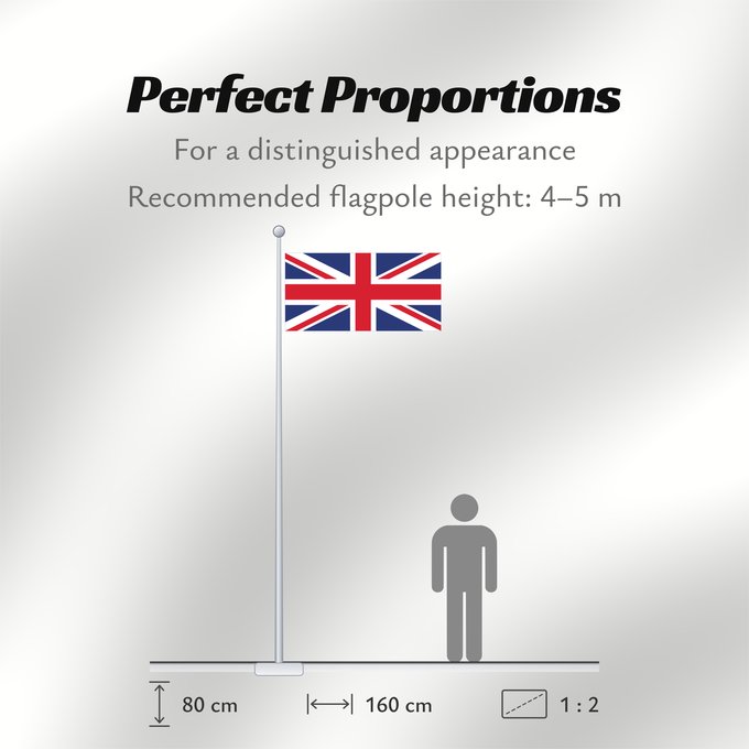 Flag Proportions: United Kingdom	Royaume-Uni	Reino Unido	Vereinigtes Königreich	Regno Unito