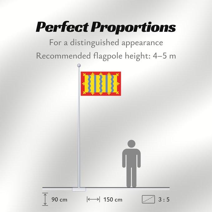 Flag Proportions: Cambridgeshire