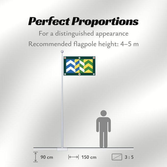 Flag Proportions: Cumbria