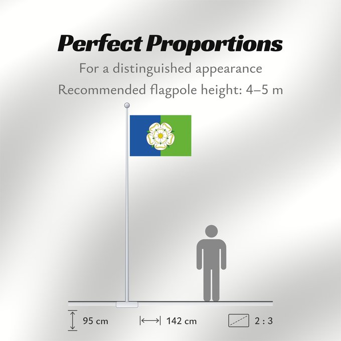 Flag Proportions: East Riding of Yorkshire