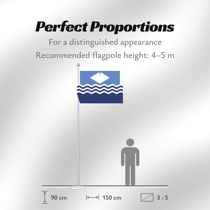 Flag Proportions: Isle of Wight île de Wight Isla de Wight Isola di Wight Isle of Wight The registered Isle of Wight