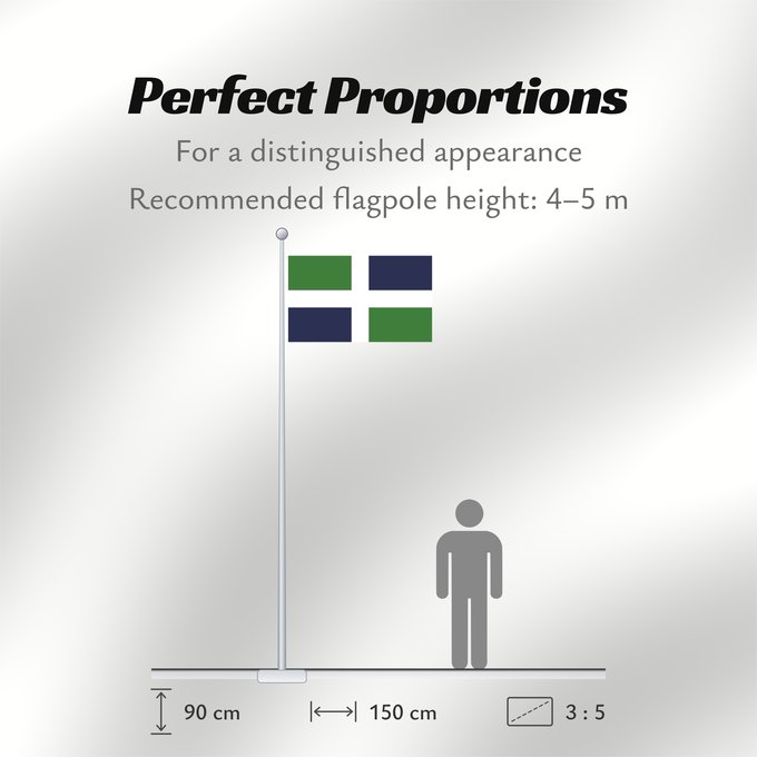 Flag Proportions: Oxfordshire