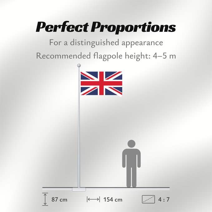 Flag Proportions: United Kingdom	Royaume-Uni	Reino Unido	Vereinigtes Königreich	Regno Unito