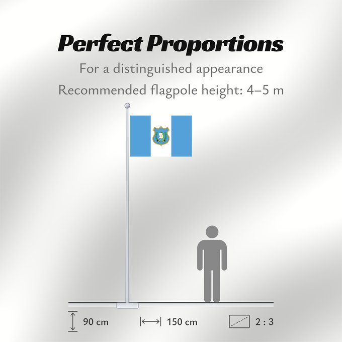 Flag Proportions: Guatemala 1924 Guatemala as depicted in Nouveau Petite Larousse Illustré Guatemala (1924)