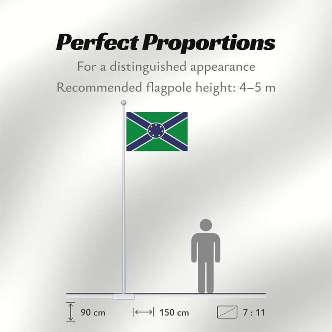 Flag Proportions: Adigeni