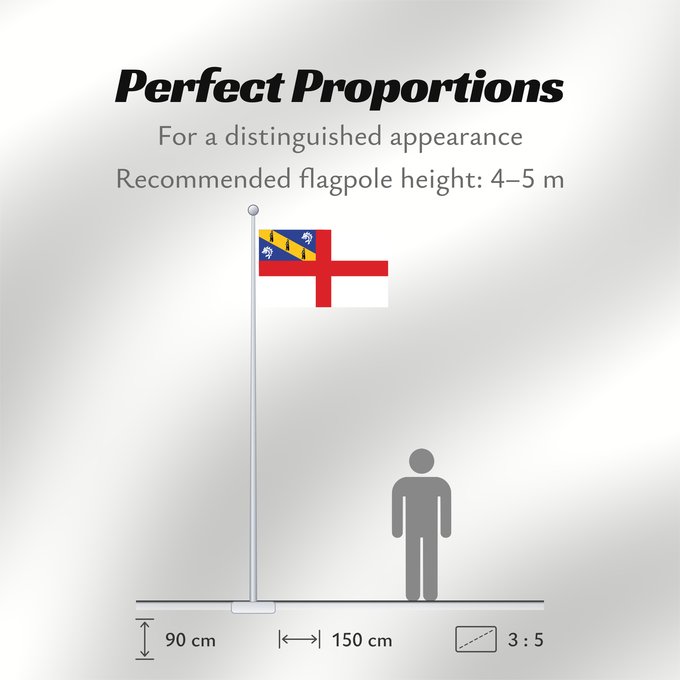 Flag Proportions: Herm Couleu dé Herm