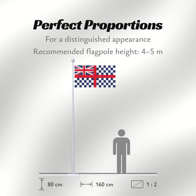 Flag Proportions: Old Flag of Guernsey	Chequered flag of Guernsey  as of 1863
