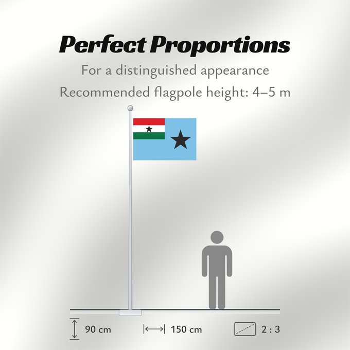 Flag Proportions: Civil Air Ensign of Ghana 1964-1966