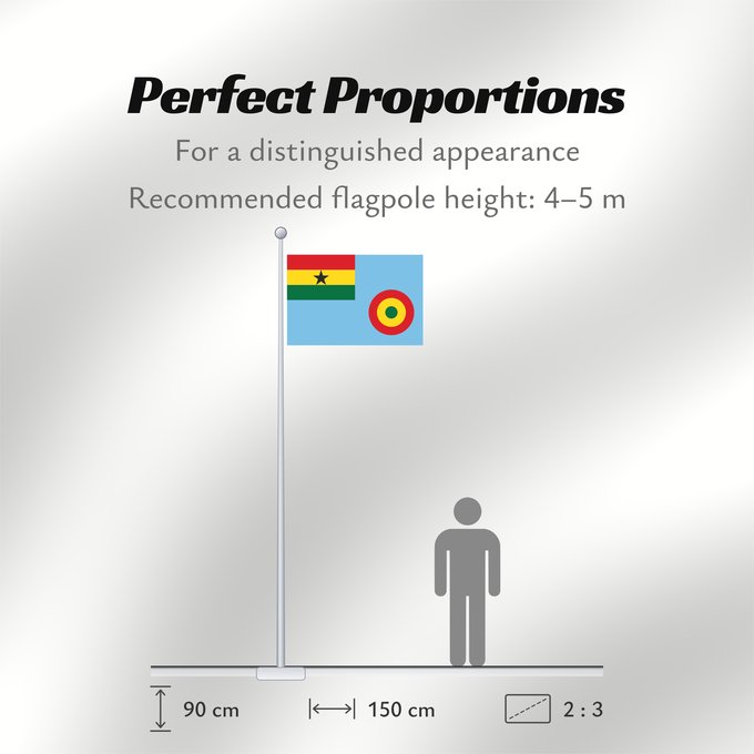 Flag Proportions: Ensign of the Ghana Air Force