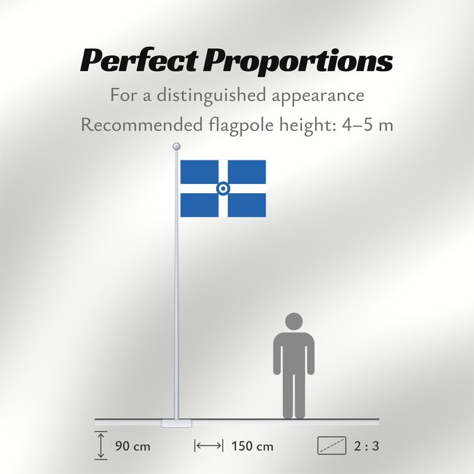 Flag Proportions: Hellenic civil air ensign