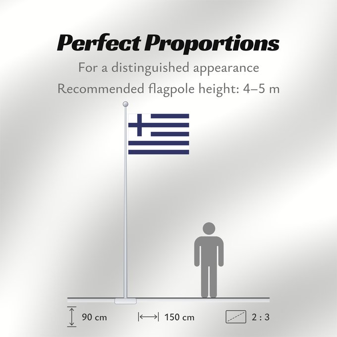 Flag Proportions: Merchang Navy of Greece flag  1822-1828	Supposed Merchant Navy Ensign of Greece  1822-1828	Angebliche Handelsflagge Griechenlands, 1822-28	Υποτιθέμενη Σημαία του εμπορικού ναυτικού τυς Ελλάδας