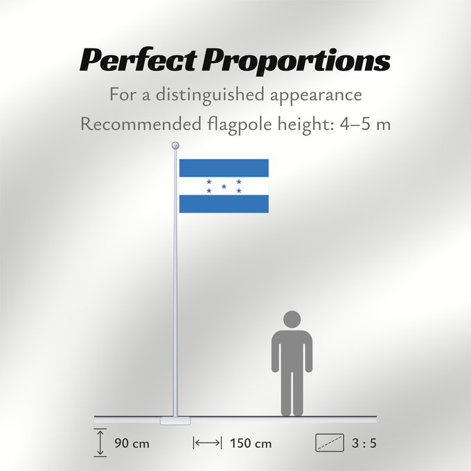 Flag Proportions: Honduras 2022 Honduras Hondura Dell Honduras Honduro Hondurasa