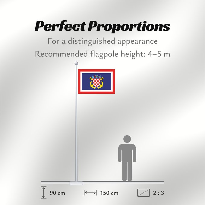 Flag Proportions: Naval Jack of Croatia