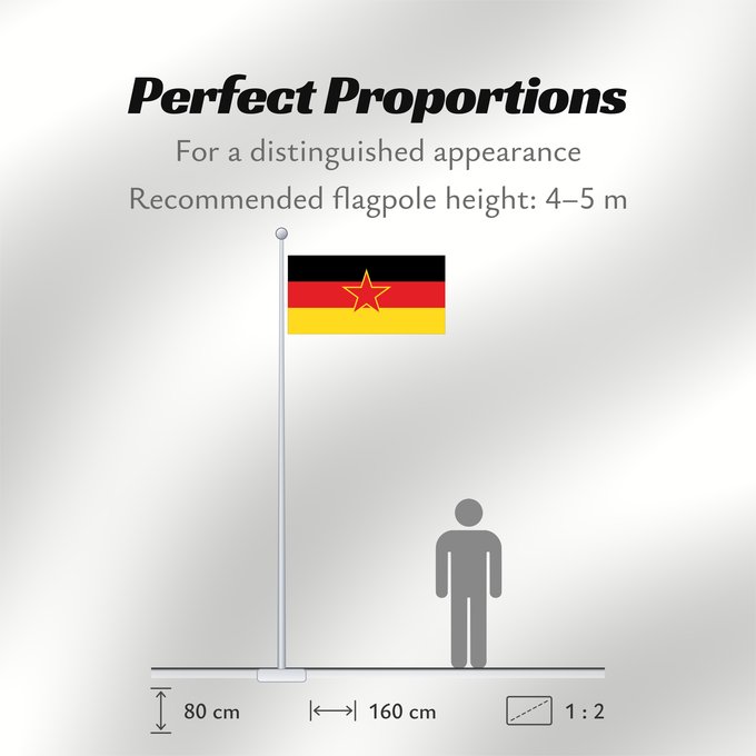 Flag Proportions: SFR Yugoslav German Minority Image by User R-41 of the former Yugoslav German minority flag Minorité allemande yougoslave (ancienne) Minoría alemana yugoslava (anterior) Jugoslawiendeutsche Minderheit (ehem.) Minoranza tedesca jugoslava (ex)