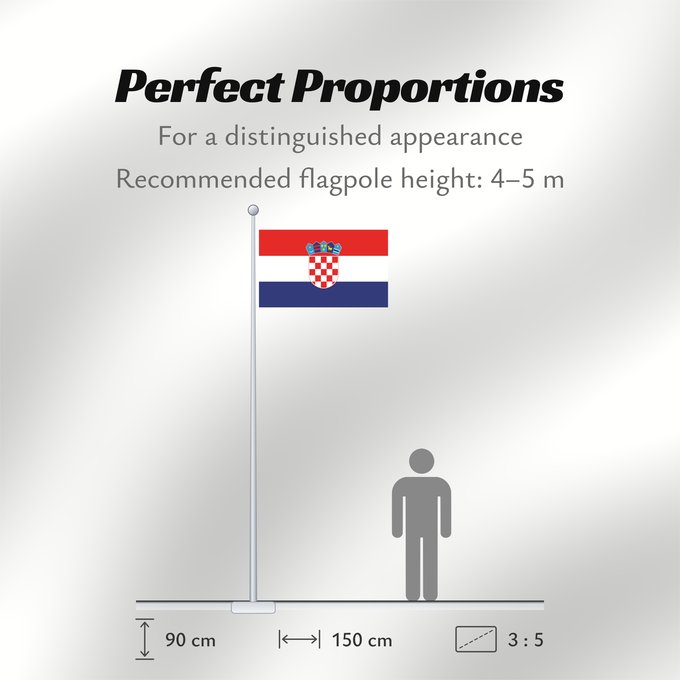 Flag Proportions: Croatia	It is easy to put a border around this flag image	Croatie	Croacia	Kroatien	Croazia	Kroatië	Croácia	Chorwacji	Kroasië	علم كرواتيا	Xorvatiya	Vo Kroàzien	Sciag Charvatyji / Сцяг Харватыі	Ściag Charvatyji / Сьцяг Харватыі	Знаме на Хърватия	ক্রোয়েশিয়