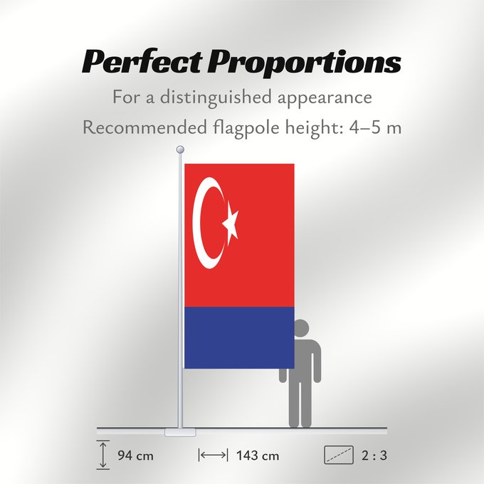 Flag Proportions: Riau
