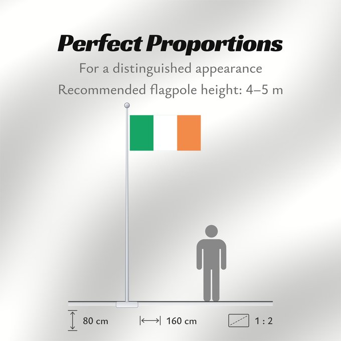 Flag Proportions: Ireland Note that the green portion of the flag was designed to represent the majority Catholic residents of the island La partie verte du drapeau représente la majorité catholique de l île Es notable el hecho que la parte verde de la bandera representa l