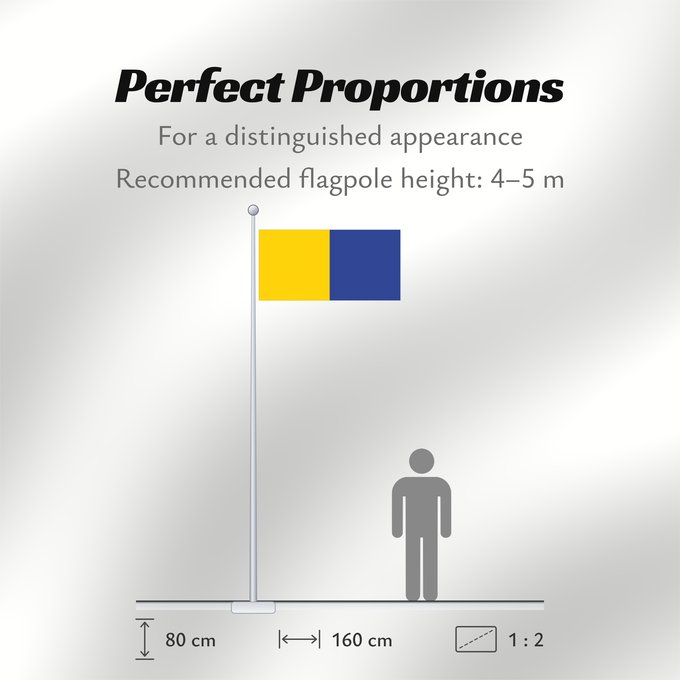 Flag Proportions: County Clare Comté de Clare Condado de Clare Contea di Clare