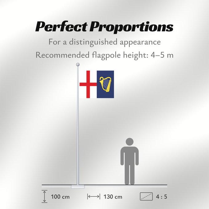 Flag Proportions: Commonwealth 1649-1651 Commonwealth (1649-1651) Commonwealth between 1649 and 1651
